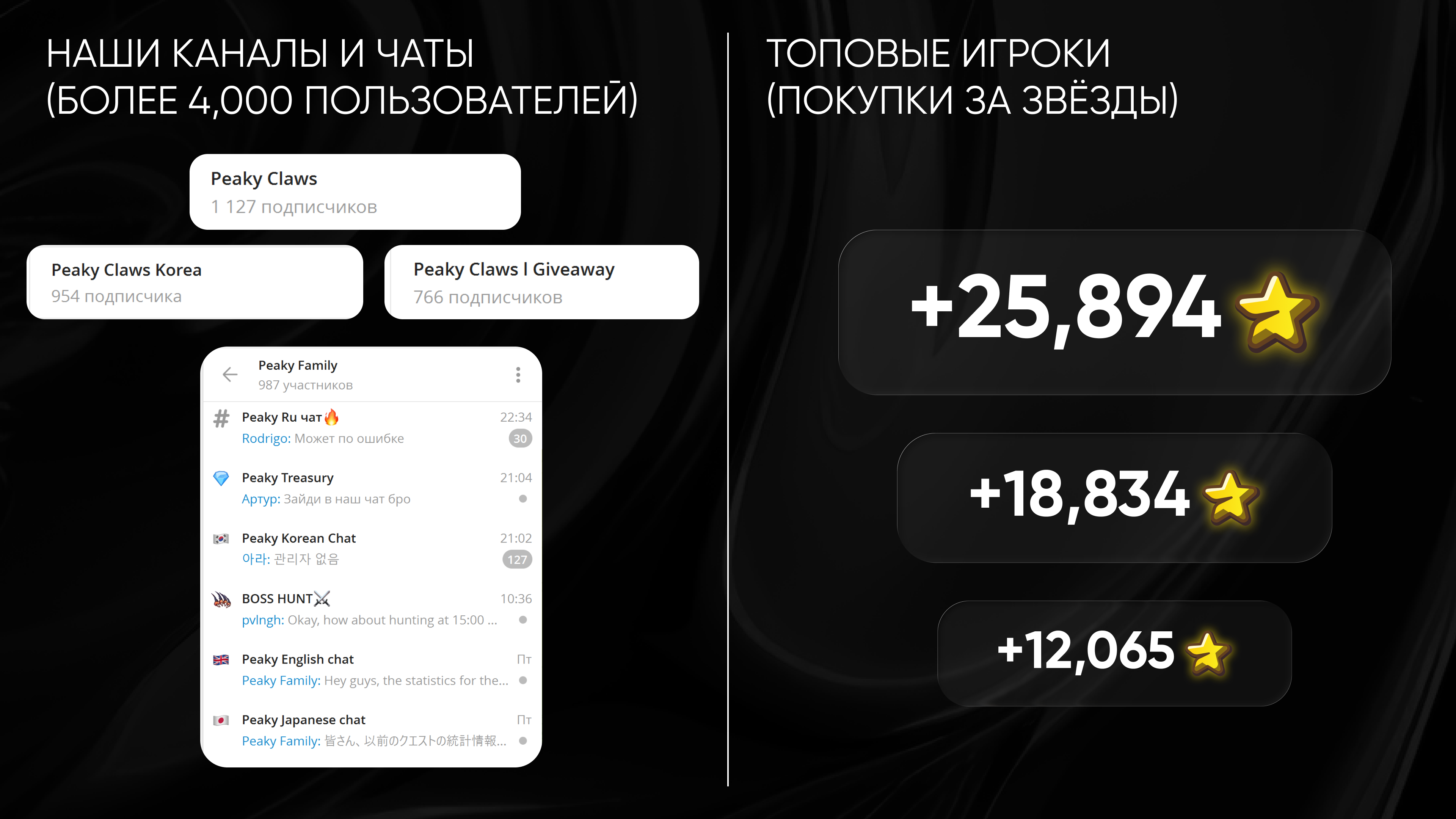 Слайд 04